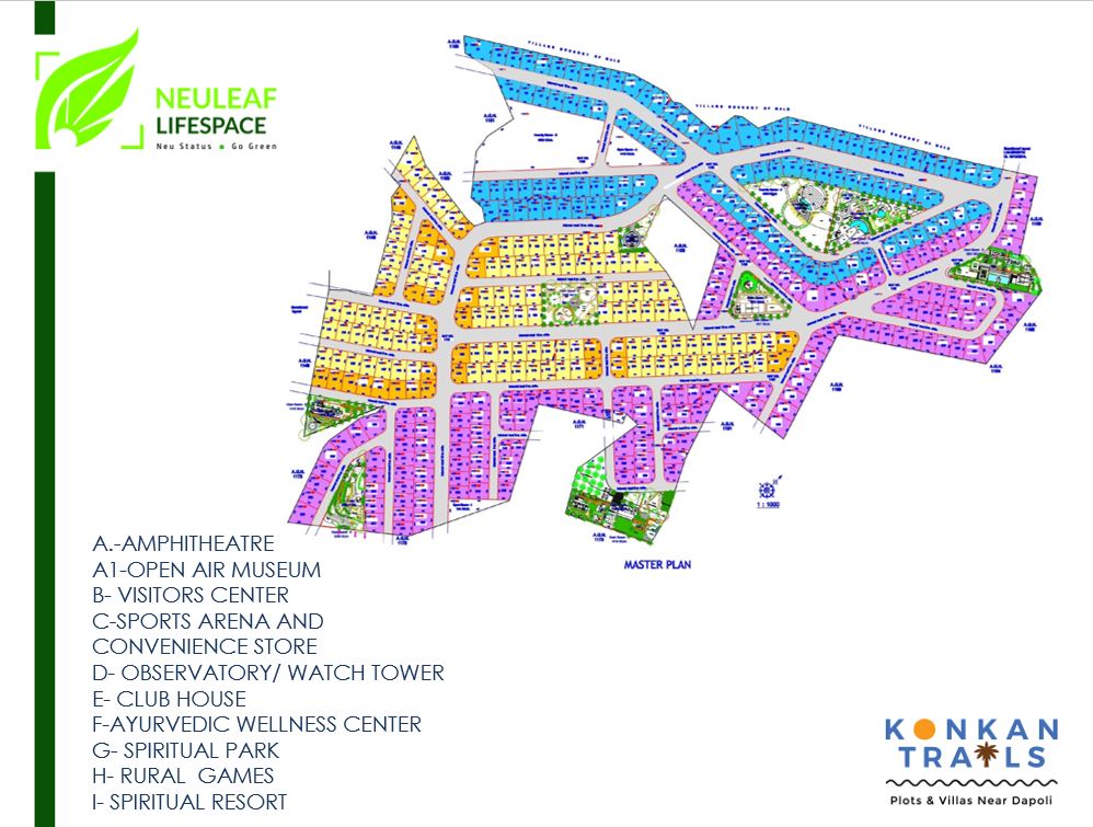 Kokan Trails Plots Villas Investment project plan