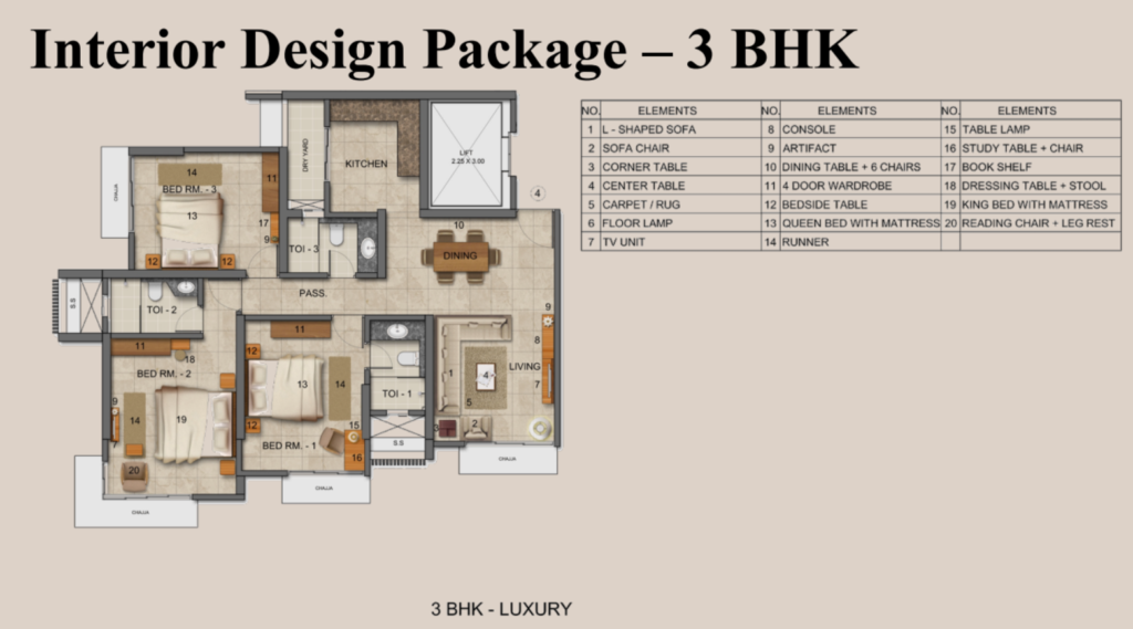 Interior Design 3 BHK Package Powai