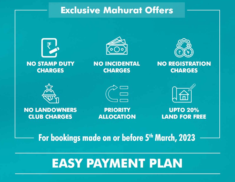 Muhurt Offer Plots on EMI Scheme