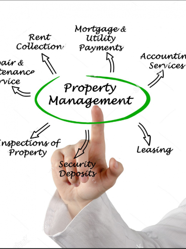 Property management